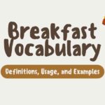 Breakfast Vocabulary