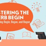 Mastering the Verb Begin