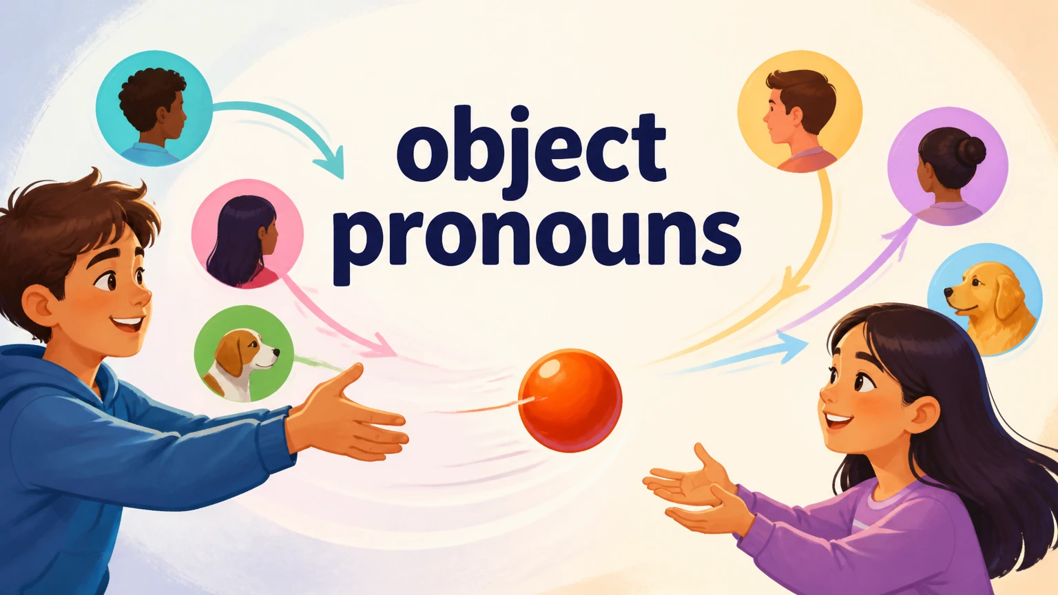 object pronouns