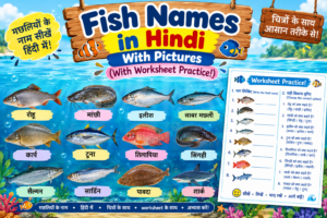 Fish names in Hindi