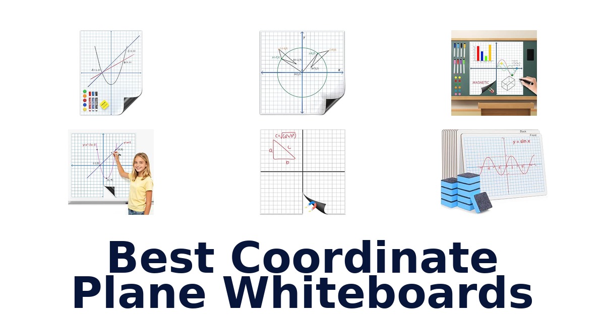 Best Coordinate Plane Whiteboards