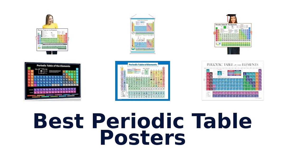 Best Periodic Table Posters