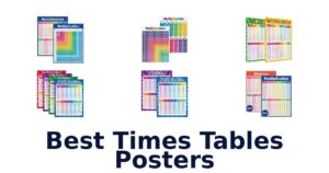 Best Times Tables Posters