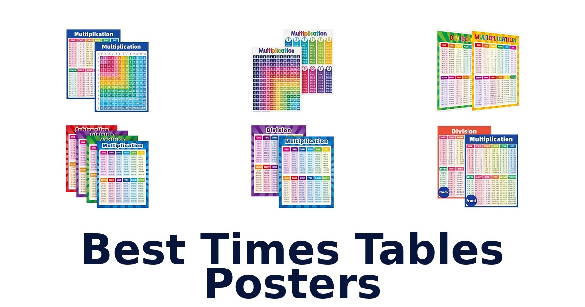 Best Times Tables Posters